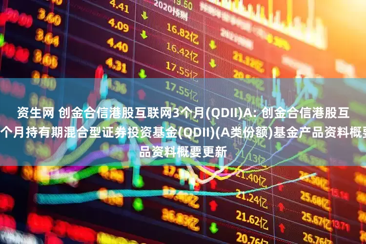 资生网 创金合信港股互联网3个月(QDII)A: 创金合信港股互联网3个月持有期混合型证券投资基金(QDII)(A类份额)基金产品资料概要更新